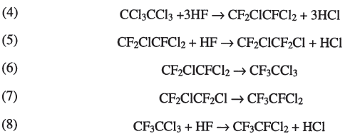 Reaksi pembentukan heksakloroetana