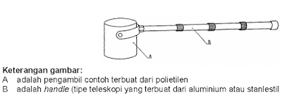 Gambar 2 Contoh alat pengambil contoh gayung bertangkai panjang